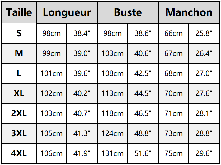 ⏳Spécial à durée limitée⏰Robe patchwork en dentelle à encolure ronde et manches longues