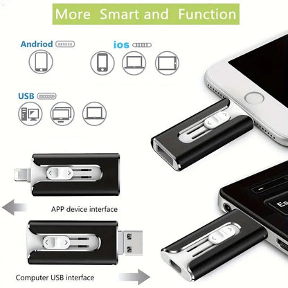 📳Clé USB pour le stockage externe de mémoire✨